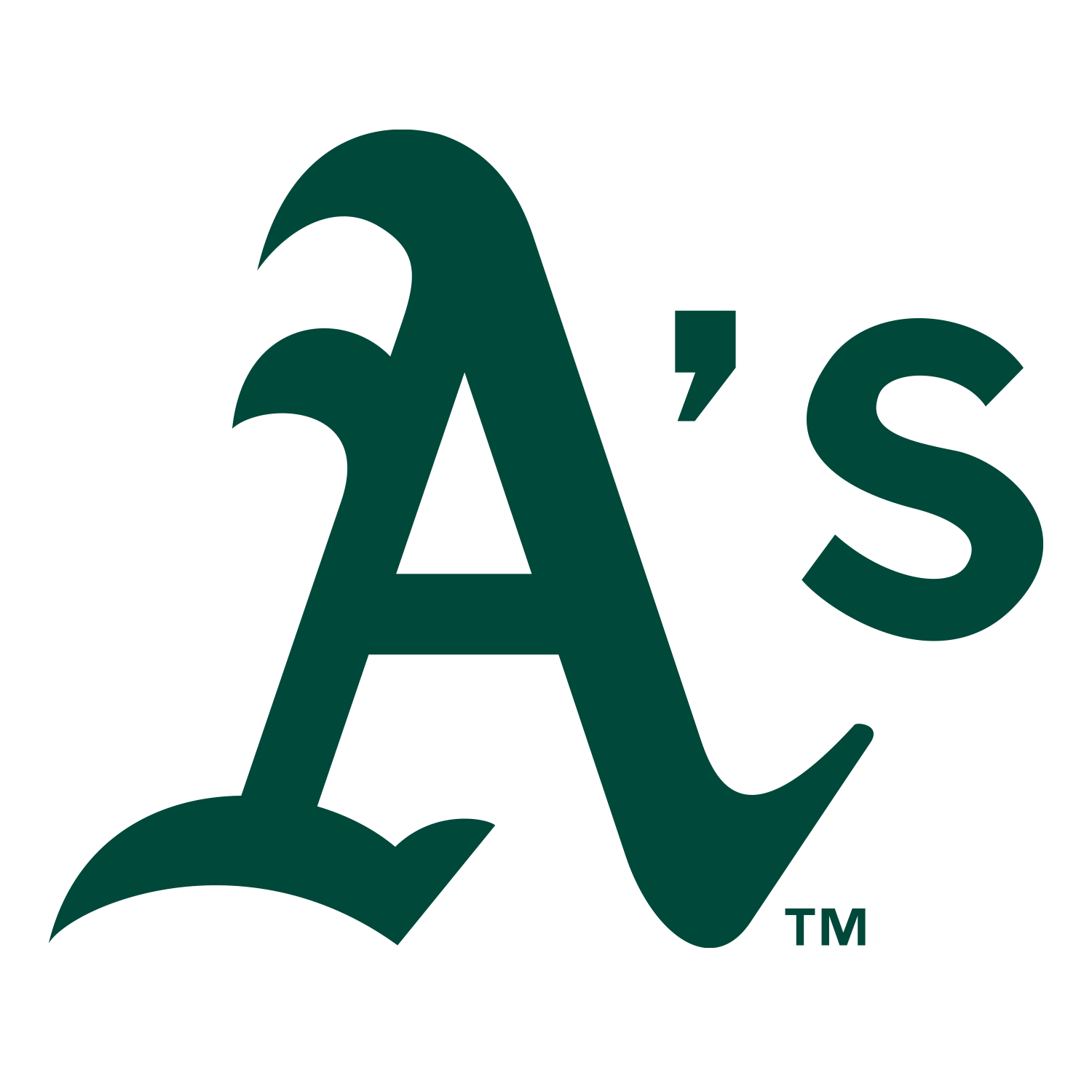 オークランド・アスレチックス | '47（フォーティーセブン）| MLB公式